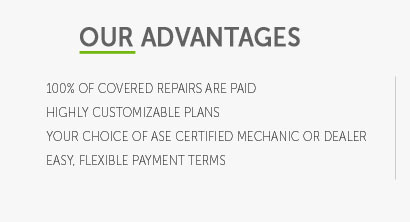 car warranty insurance cost